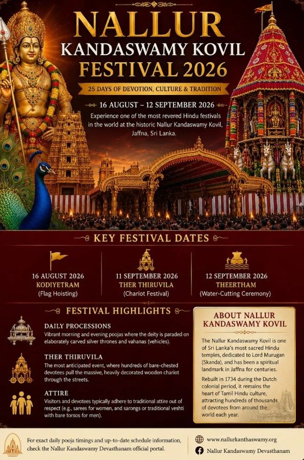 Nallur_Inayam_1